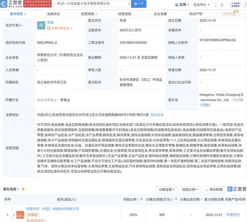 阿里巴巴成立一六发发电商新公司，强化网络技术服务布局